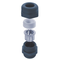 ATEX Cable Glands
