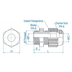 ATEX Cable Glands 2