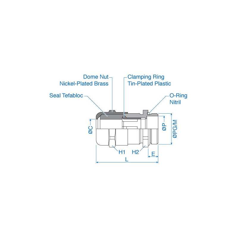 PG16 - EMC - Nickel-Plated Brass Cable Gland