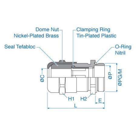 PG16 - EMC - Nickel-Plated Brass Cable Gland