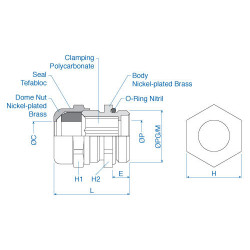 Industrial Straight Through 2