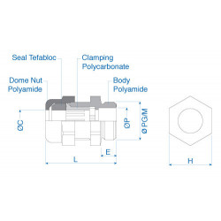 Industrial Straight Through 2