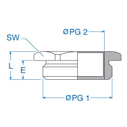 Cable Glands / Cord Grips 2