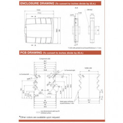 DIN Rail Mounted Electronic Enclosures 2