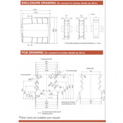 DIN Rail Mounted Electronic Enclosures 2
