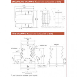 DIN Rail Mounted Electronic Enclosures 2