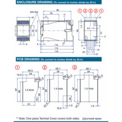 DIN Rail Mounted Electronic Enclosures 2