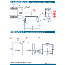 DIN Rail Mounted Electronic Enclosures 2
