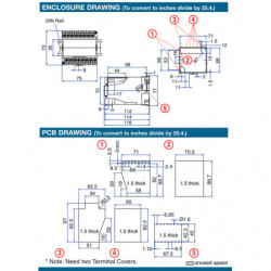 DIN Rail Mounted Electronic Enclosures 2