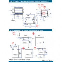 Enclosures 2