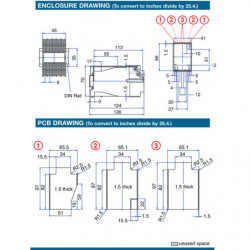DIN Rail Mounted Electronic Enclosures 2