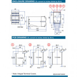 DIN Rail Mounted Electronic Enclosures 2