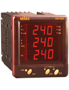Digital Panel Meters
