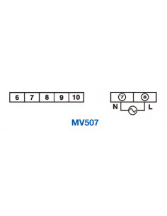 Digital Panel Meters 2