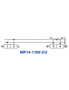 Digital Panel Meters 2