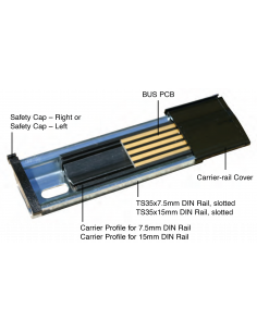 DIN Rail Mounted Electronic Enclosures