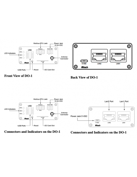 Universal Monitor DO-1 for Modbus