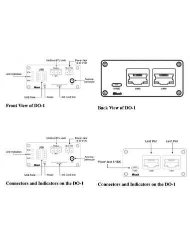 Universal Monitor DO-1-DR for Modbus