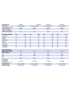Disconnect Switches 2