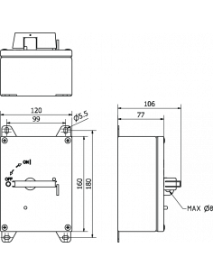 Disconnect Switches 2