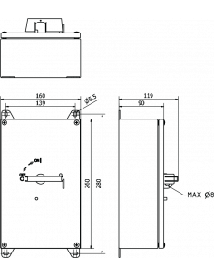 Disconnect Switches 2