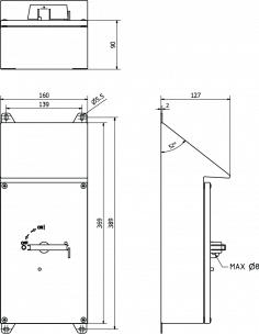 Disconnect Switches 2