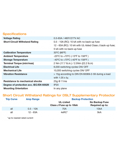 3C1UR - ﻿﻿UL1077 Recognized Supplementary Protector