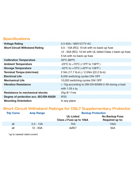 2D30UR - ﻿﻿UL1077 Recognized Supplementary Protector