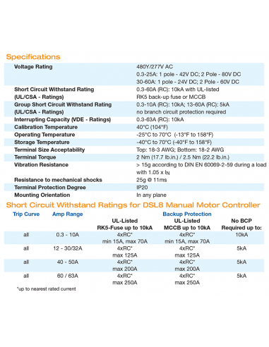 1E20UM - DLS8 - UL508 Listed Manual Motor Controllers “Suitable as Motor Disconnect”