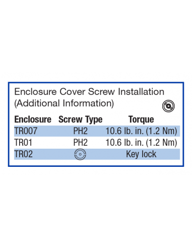 KET340UL Y/R - 40A - Non-Fused Sheet Metal Enclosed Motor Disconnect Switch