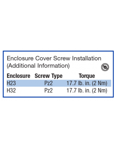 KER380CUL Y/R - 80A - Non-Fused Stainless Steel Enclosed Motor Disconnect Switch