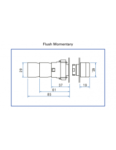 E-Stops 2