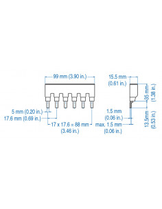 Busbars 2