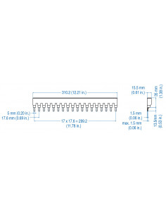 Busbars 2