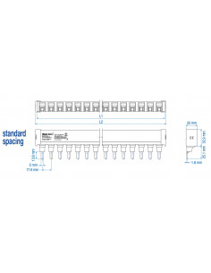 Busbars 2