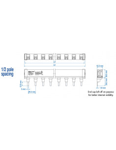 Busbars 2