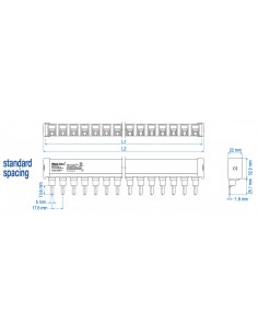 Busbars 2