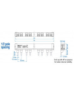 Busbars 2