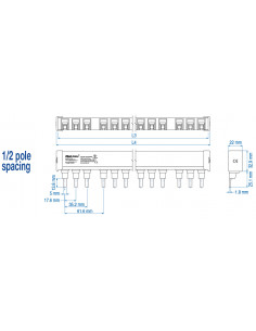 Busbars 2
