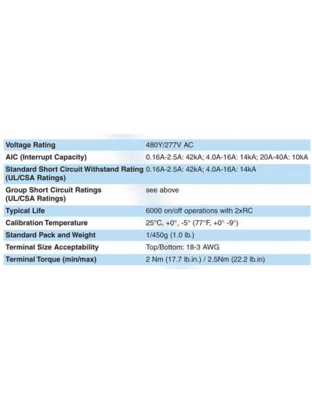 MA1.0UM MA-Series Three Phase Adjustable Trip MCB/ MMC