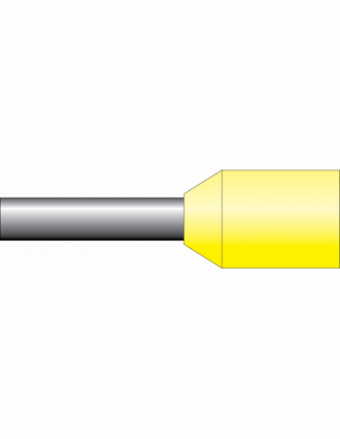 2399.0 - Insulated Industry & DIN Standard : 18 AWG : 1 mm²