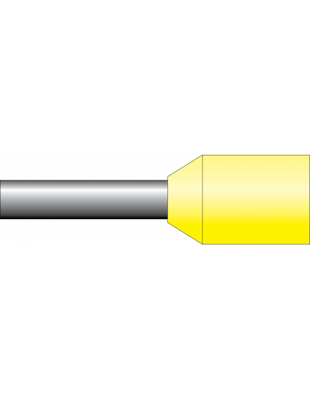 2399.0 - Insulated Industry & DIN Standard : 18 AWG : 1 mm²