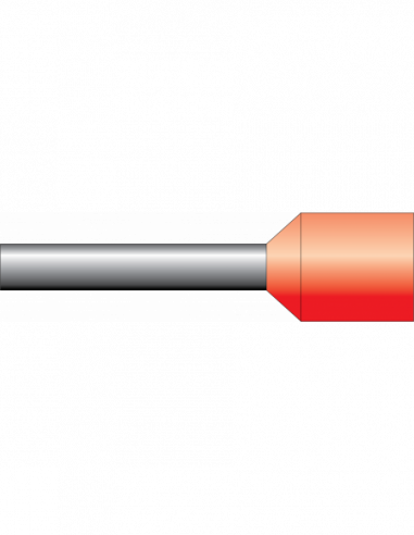 2400.0 - Insulated Industry & DIN Standard : 16 AWG : 1.5 mm²