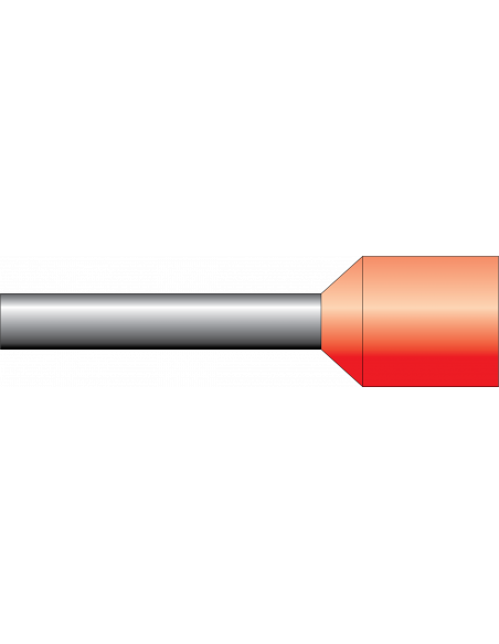 2400.0 - Insulated Industry & DIN Standard : 16 AWG : 1.5 mm²