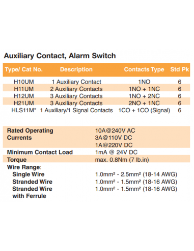 HLS11M - Auxiliary Contact, Alarm Switch