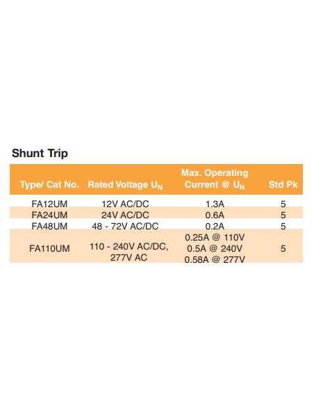 FA12UM - Shunt Trip