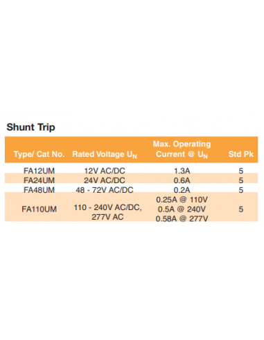 FA48UM - Shunt Trip