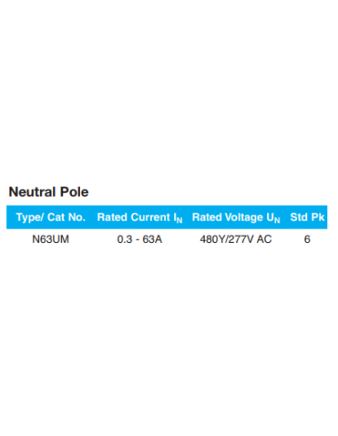 N63UM - Neutral Pole