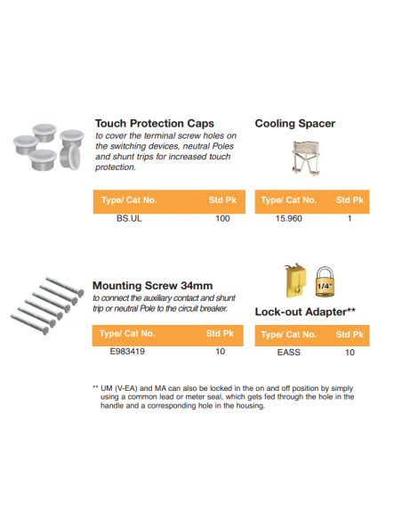 EASS - Lock-out Adapter
