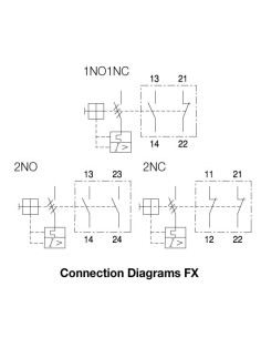 Contactors 2